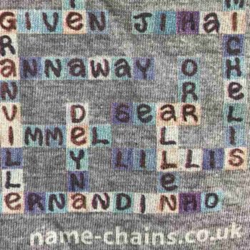 Image of Manchester City name-chains grey t-shirt - close up of bottom right showing name-chains logo