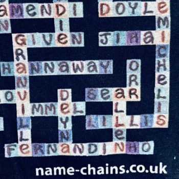 Image of Manchester City name-chains navy t-shirt - close up of bottom right showing name-chais logo