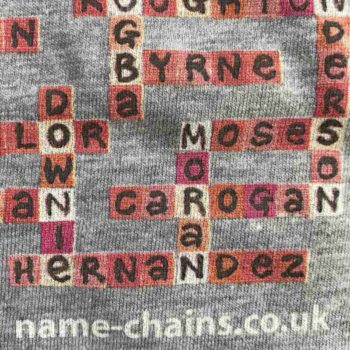 Image of Manchester United name-chains grey t-shirt - close up of bottom right showing name-chains logo